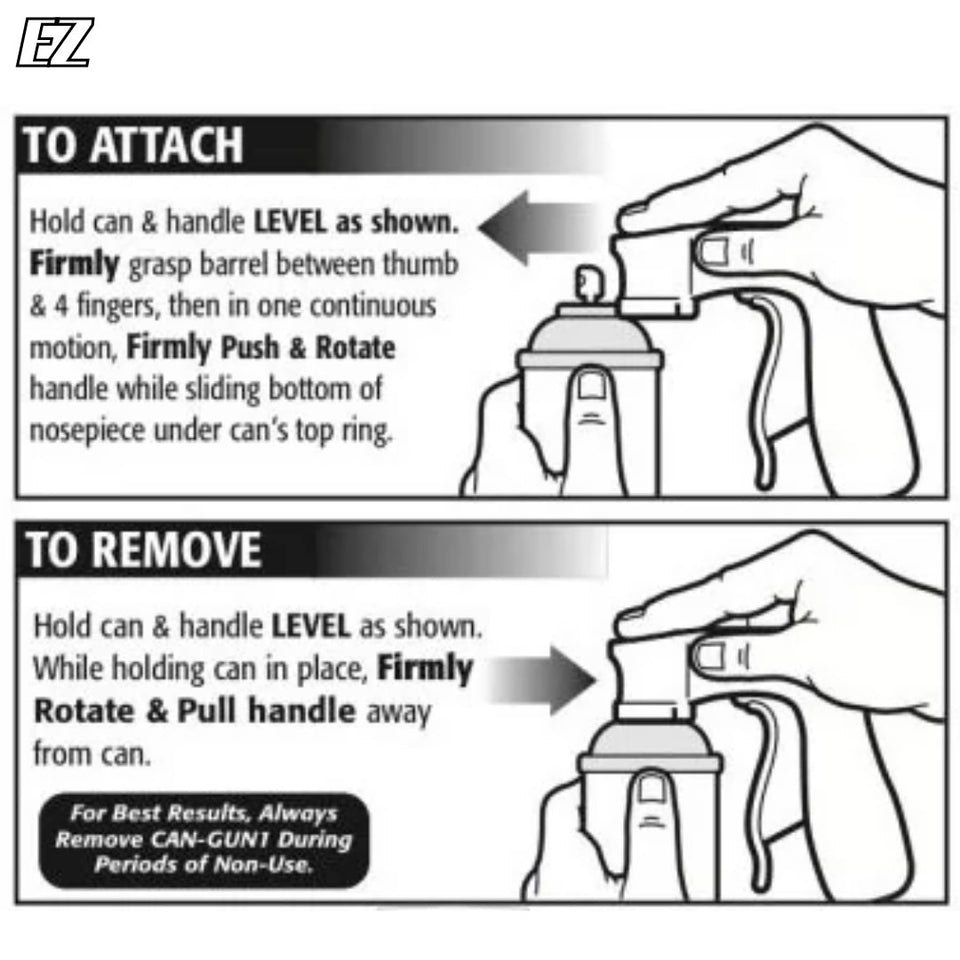 Ez™️ Instant Aerosol Sprayer Handle - EZ Painting Tools