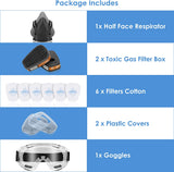 Respirator mask for spray painting - EZ Painting Tools
