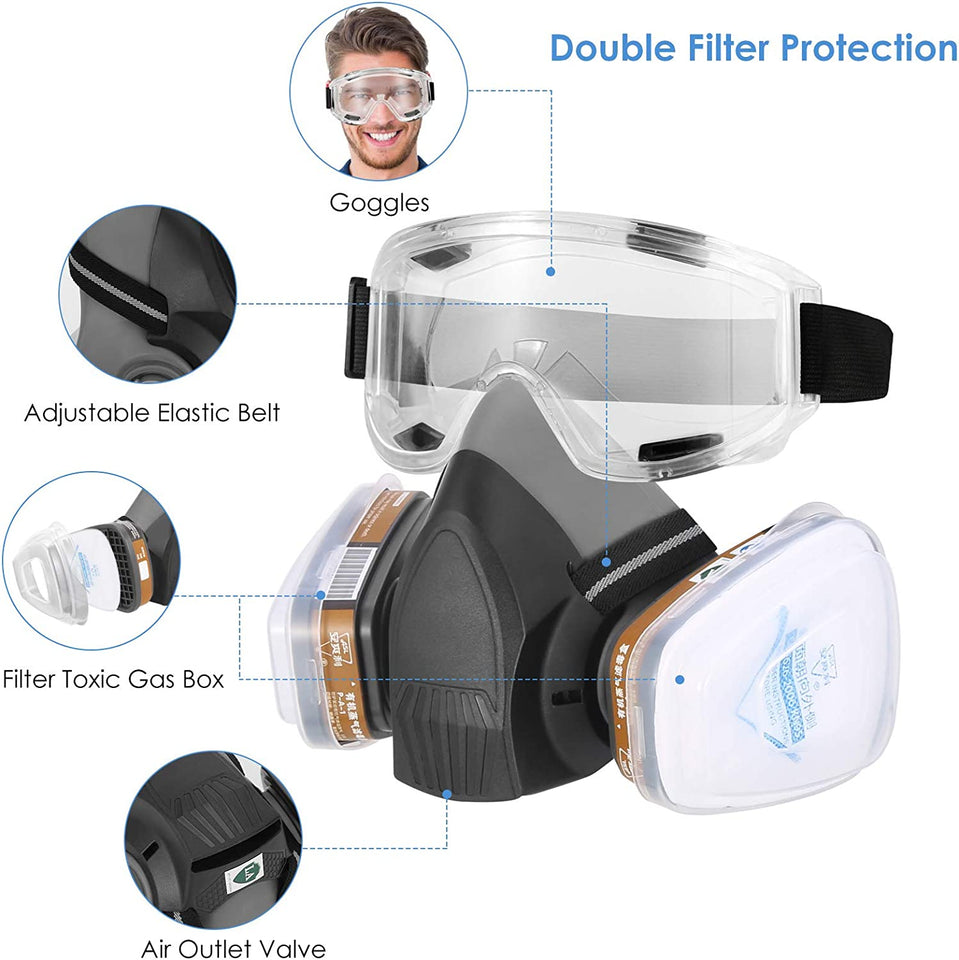 Respirator mask for spray painting - EZ Painting Tools