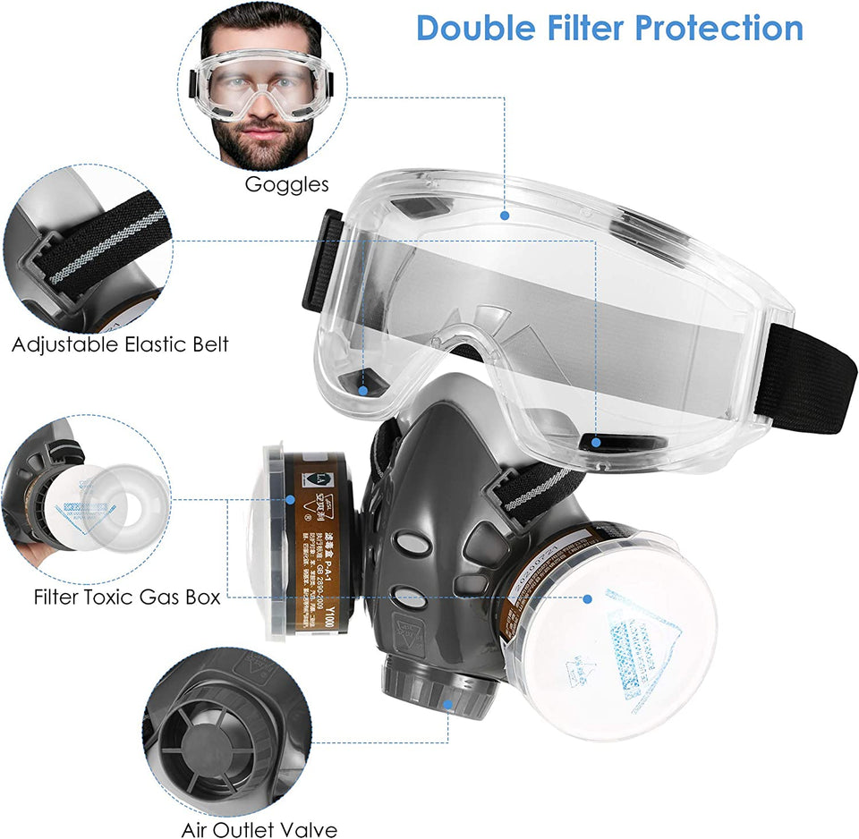 Respirator mask for spray painting - EZ Painting Tools