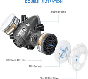 Respirator mask for spray painting - EZ Painting Tools