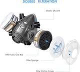 Respirator mask for spray painting - EZ Painting Tools